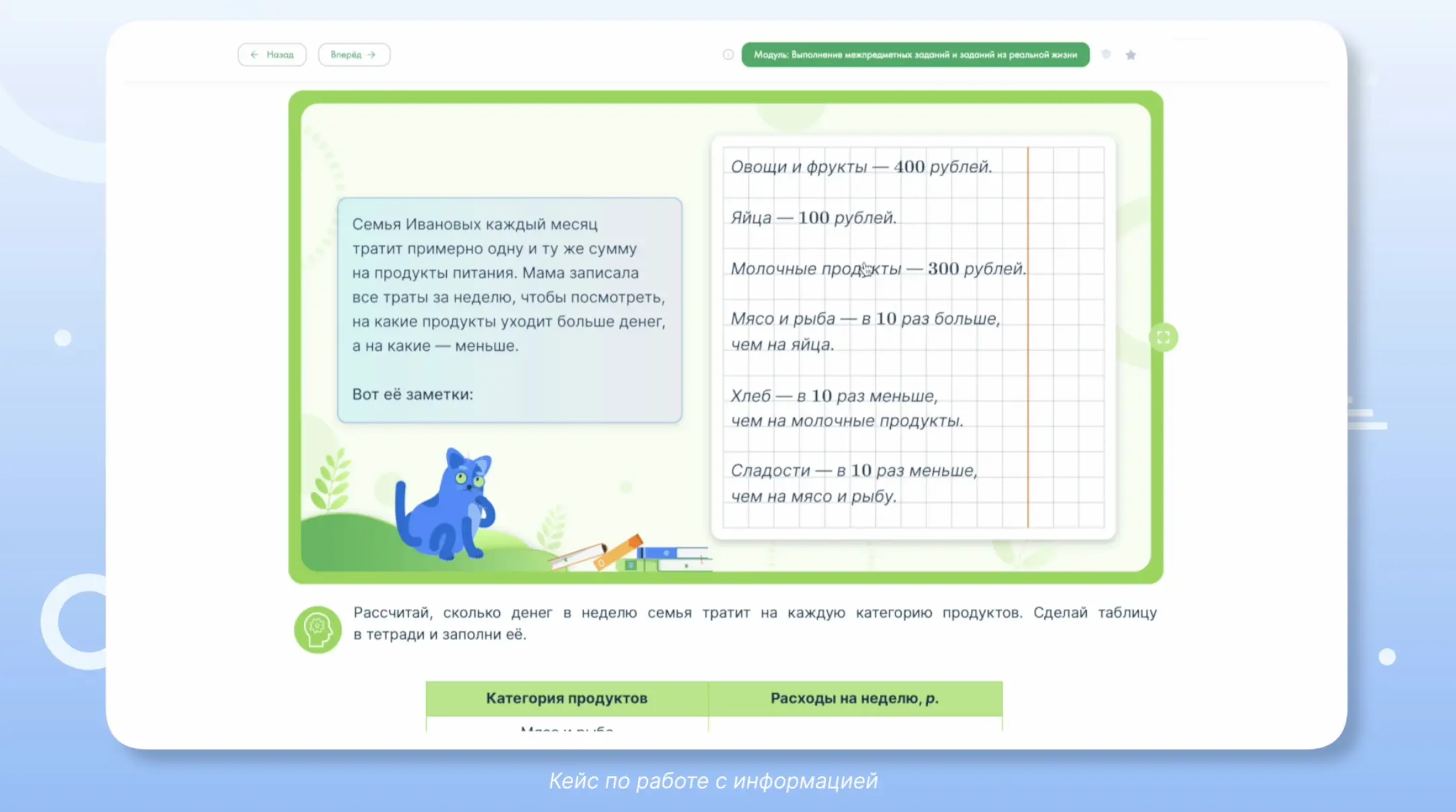 Кейс по работе с информацией